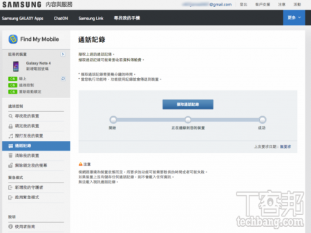 中古手機價格