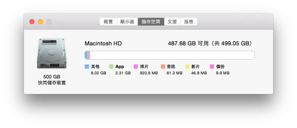 mac 儲存容量