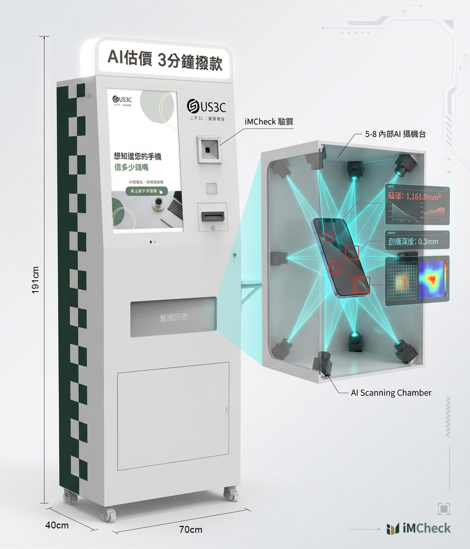 iMCheck AI Kiosk 全自動智能回收機台（iPhone回收機台/iPad回收機台/iMCheck檢測APP聯動）