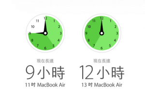 US3C筆電收購
