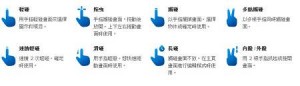 Sony PSVITA各種觸碰操作-US3C