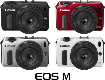 Canon EOS M