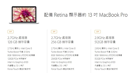 Macbook Pro Reina 2015 13吋規格