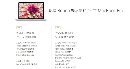 Macbook Pro Reina 2015 15吋規格