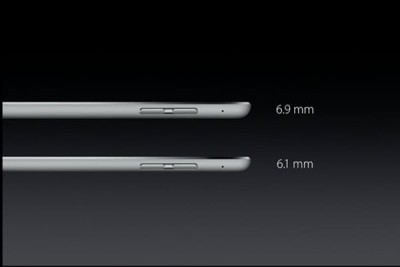 2015-09-10-033652-10 ipad pro買賣