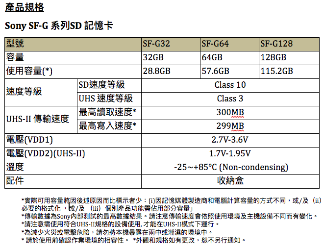 SD 記憶卡規格