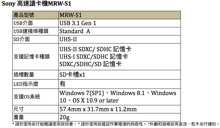 Sony高速讀卡機