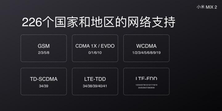 hat7029_1_452b7950b0823e3e557028968bb05f73 小米 MIX 2 NFC