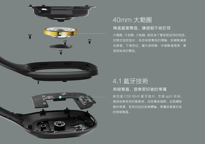 2ee573967ece81ddb97b2f19675a2066 小米藍牙耳機規格