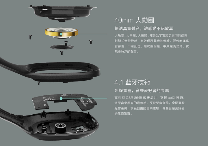 小米藍牙耳機規格