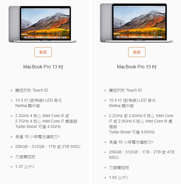  新舊 MacBook Pro 比較