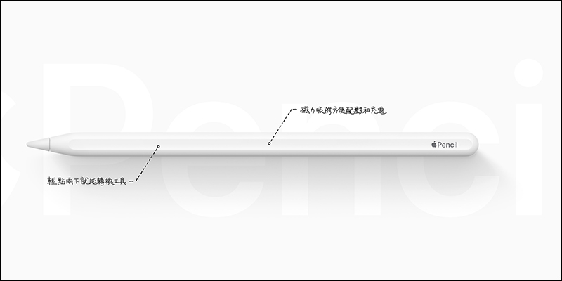 ipad mini 4二手回收價